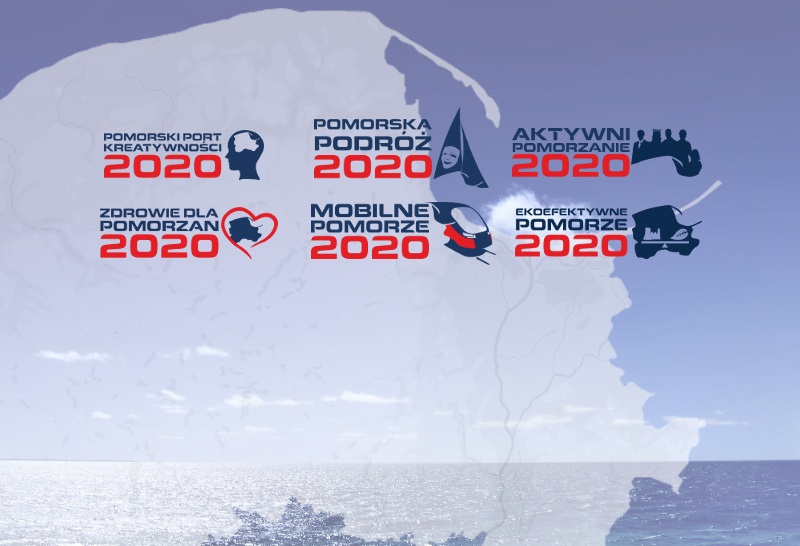 Roczne Plany Realizacji RPS na rok 2019